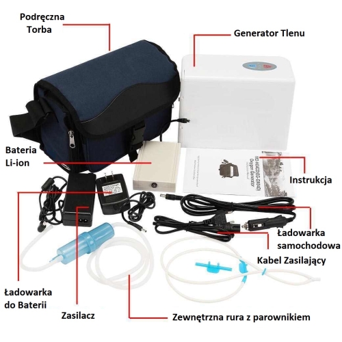 Φορητός συμπυκνωτής οξυγόνου 3L